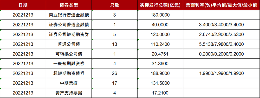 皇冠信用盘庄家_市场 | 每日财经市场简报