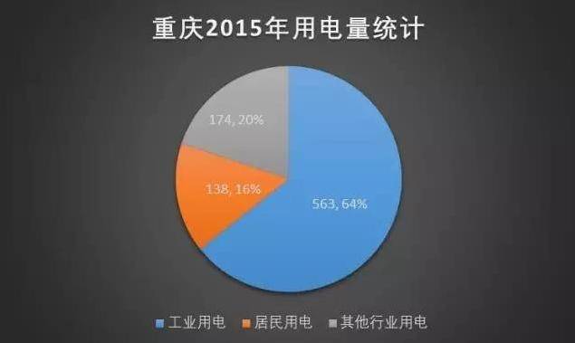 皇冠信用网是什么意思_上网电量和网供电量是什么意思皇冠信用网是什么意思？