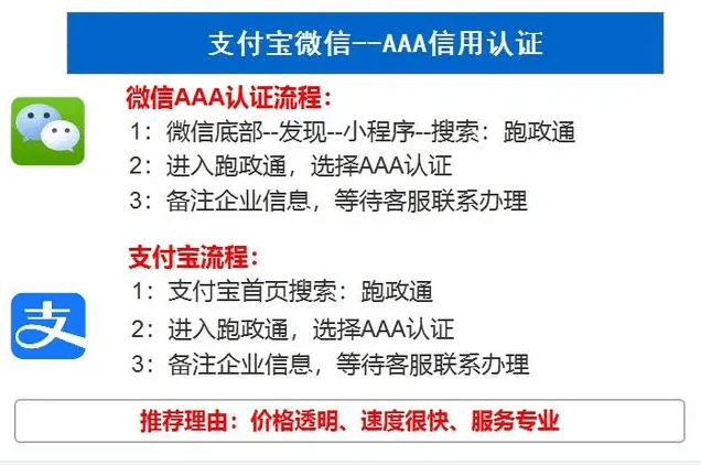 皇冠信用需要押金吗_企业需要AAA信用认证吗皇冠信用需要押金吗？有什么作用？