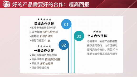 皇冠登3新2管理_档案管理软件新增长如何找皇冠登3新2管理？2组行业数据+3大合作优势