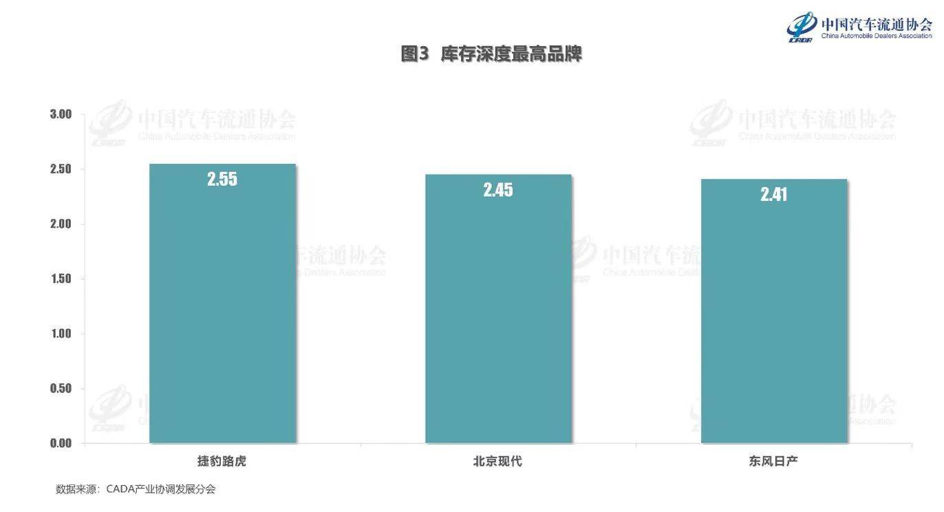 皇冠信用网代理_英国人买不到英国车皇冠信用网代理，捷豹要靠中国车企拯救？