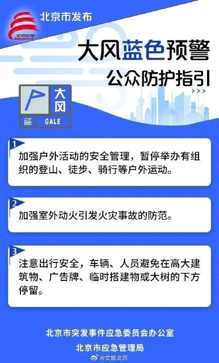 皇冠信用网足球代理_局地8级以上皇冠信用网足球代理，北京再发大风预警！明天出行，还有一点一定要注意——