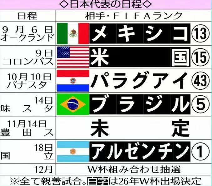 爱尔兰甲组联赛
_不和国足踢和日本踢爱尔兰甲组联赛
？曝蓝武士将在11月对阵阿根廷队
